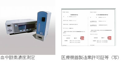製品画像