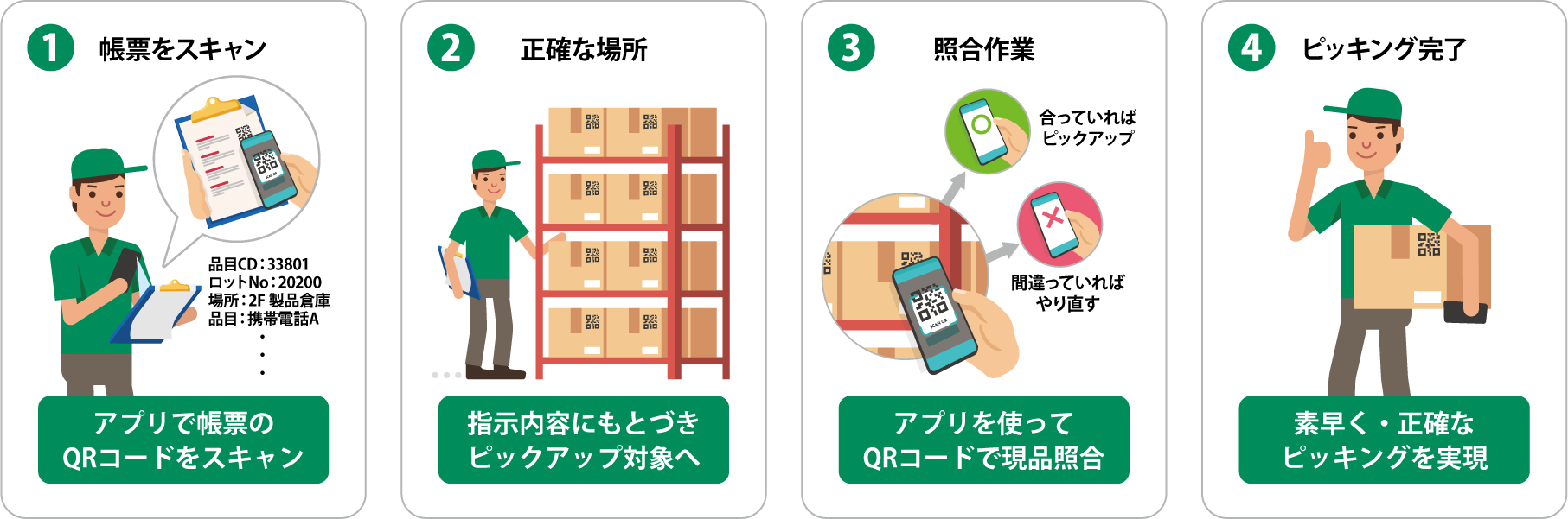 製品の利用イメージ