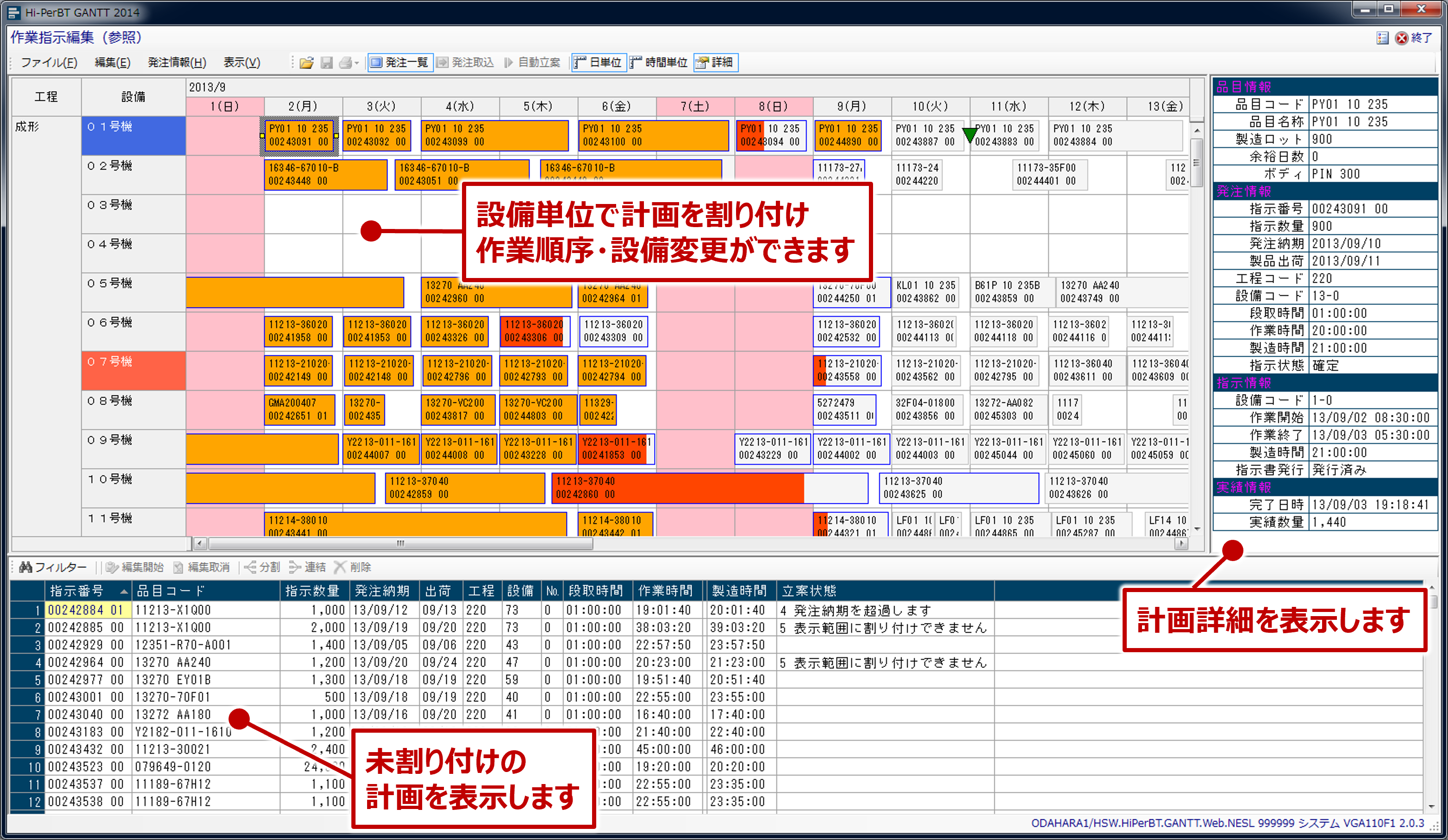 日程計画（ガントチャート）