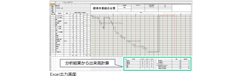 Excel出力画面