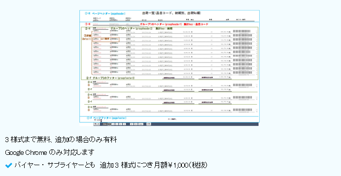 3様式まで無料、追加の場合のみ有料、Google Chromeのみ対応しますバイヤー・サプライヤーとも　追加3様式につき　月額￥1,000(税抜)