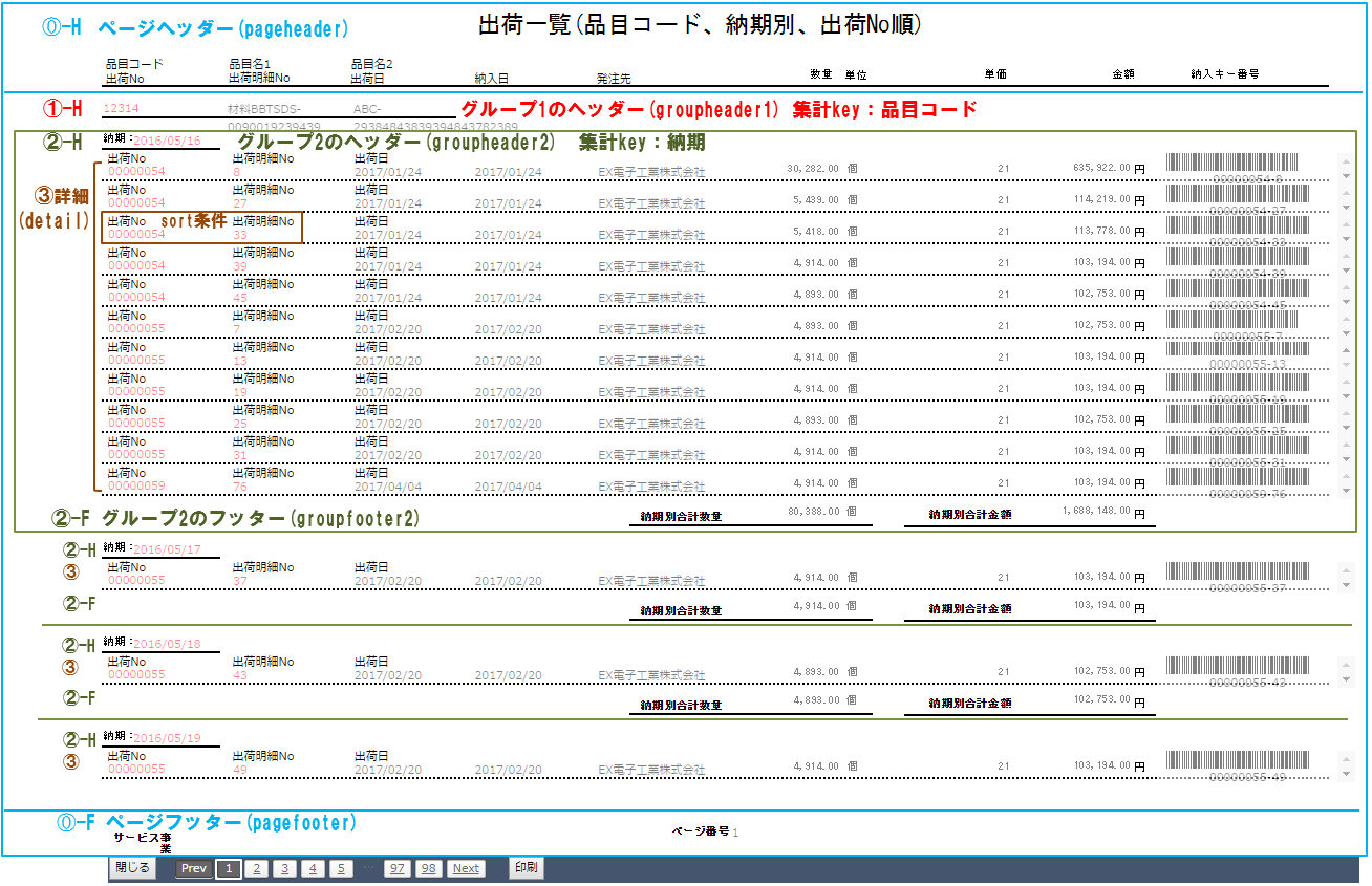 サービスイメージ図