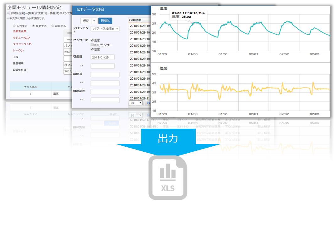 サプライチェーン構築 Iotサービス Extelligence Iot 株式会社エクス