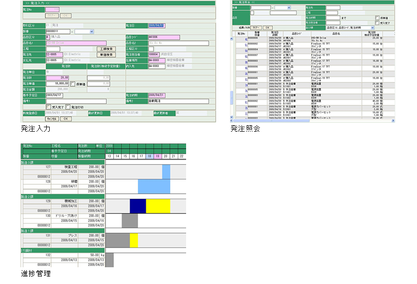 発注：発注管理、発注照会、進捗管理